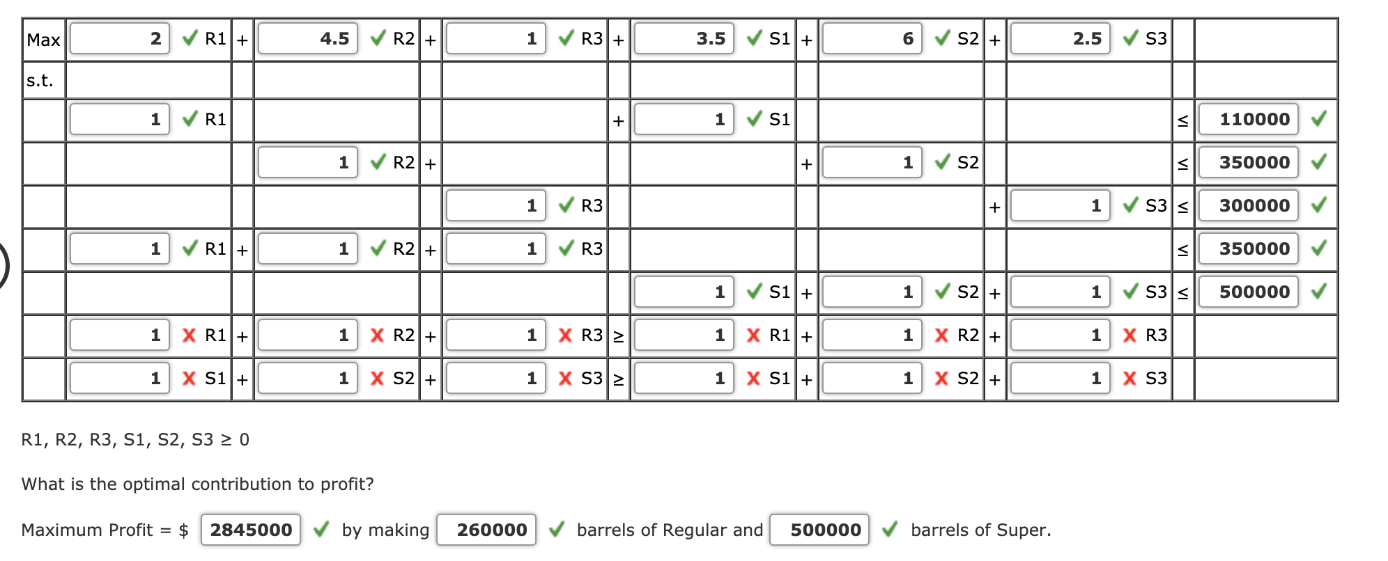 I am not sure what to put on the bottom 2 rows