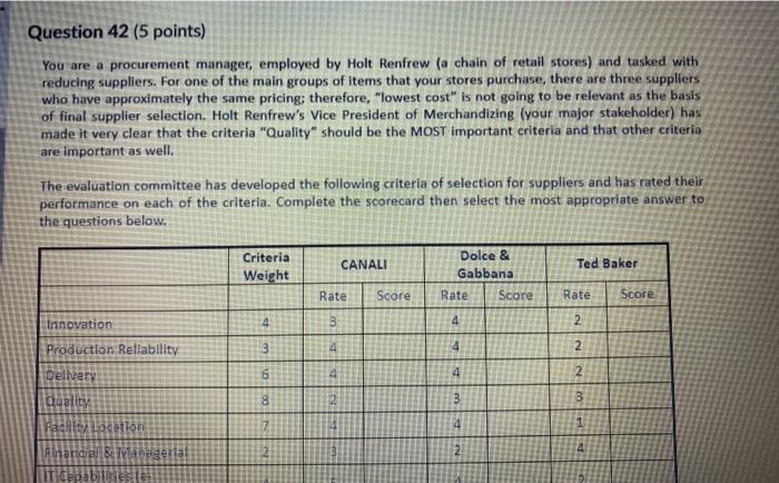 Question 42 (5 points) You are a procurement