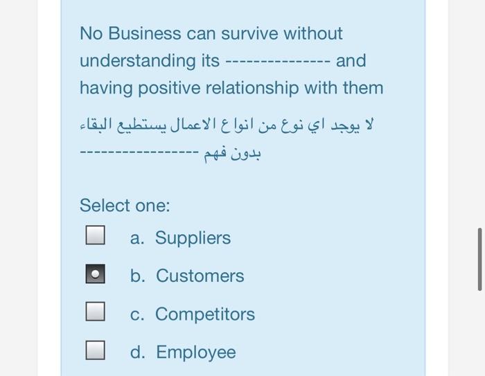 No Business can survive without understanding its