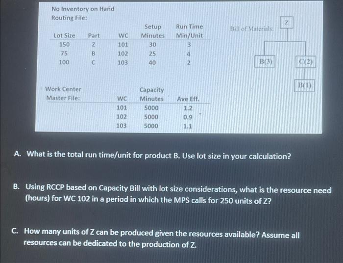 No Inventory on Hand Routing File: Lot Size Part