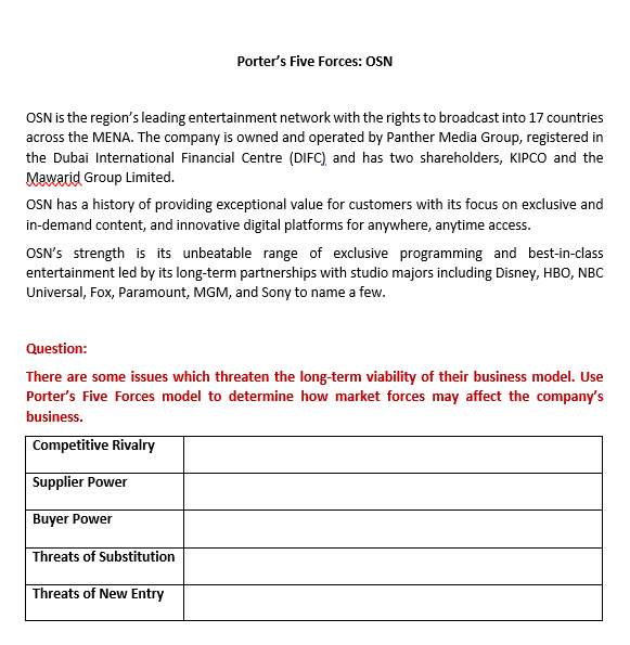 Porter's Five Forces: OSN OSN is the region's