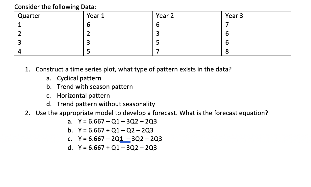Consider the following Data: Quarter Year 1 1 6