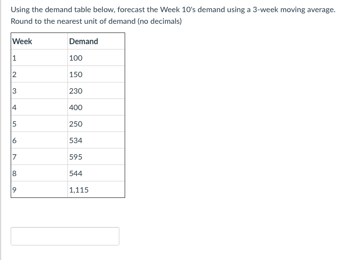 Show your work Using the demand table below,