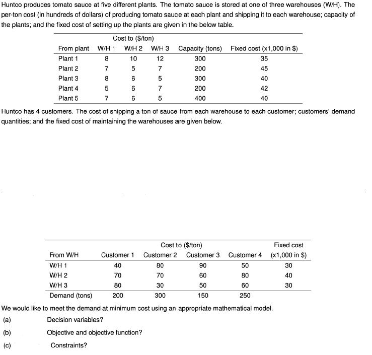 Huntco produces tomato sauce at five different