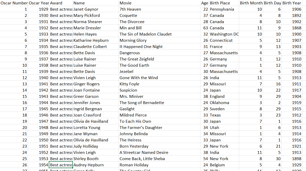 Please solve this in excel for me showing all
