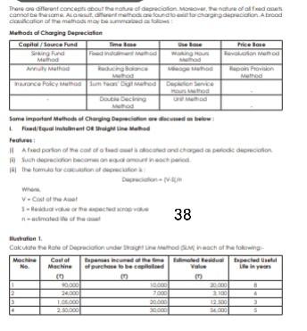 There are different concepts out the creacion