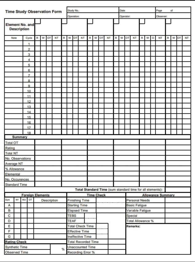 can someone help me in making a TIME STUDY USING
