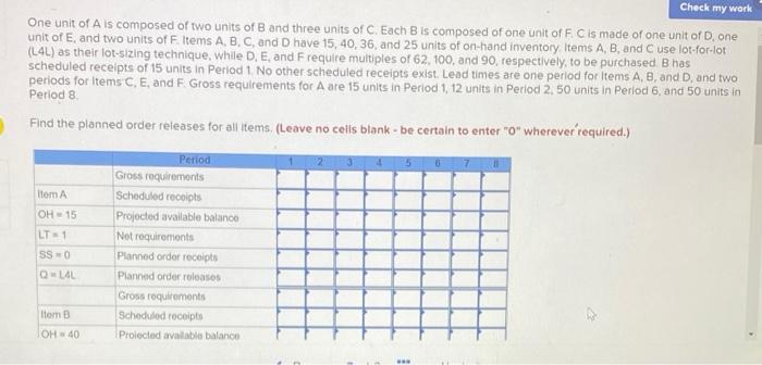 Check my work One unit of A is composed of two