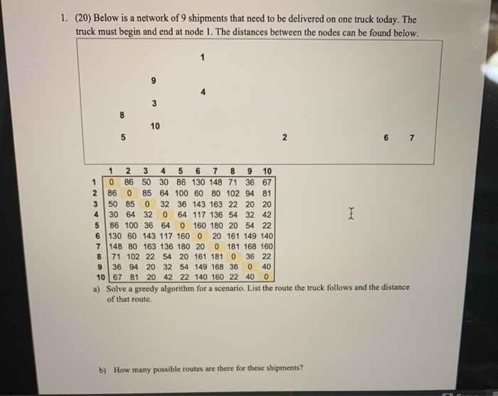1. (20) Below is a network of 9 shipments that