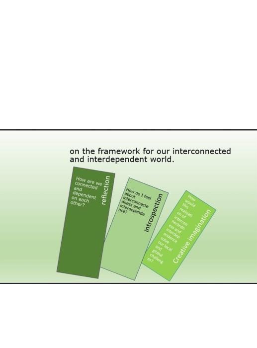 Subject: Future Studies on the framework for our