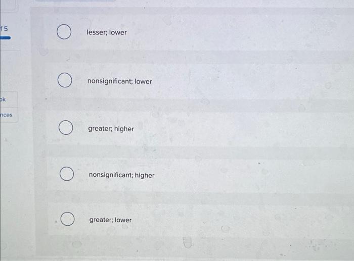 Emotional Courage This activity is important