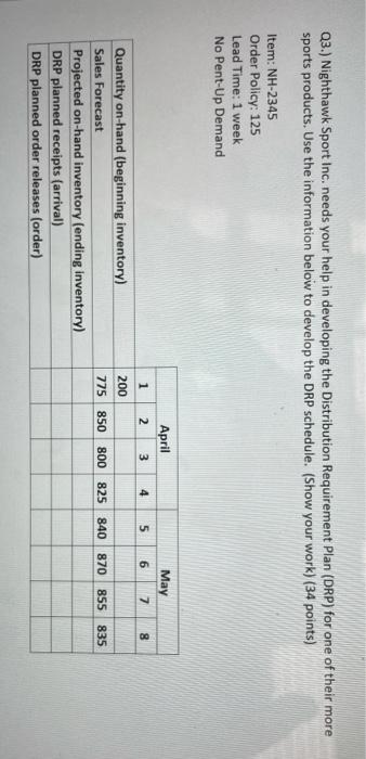 Q3.) Nighthawk Sport Inc. needs your help in