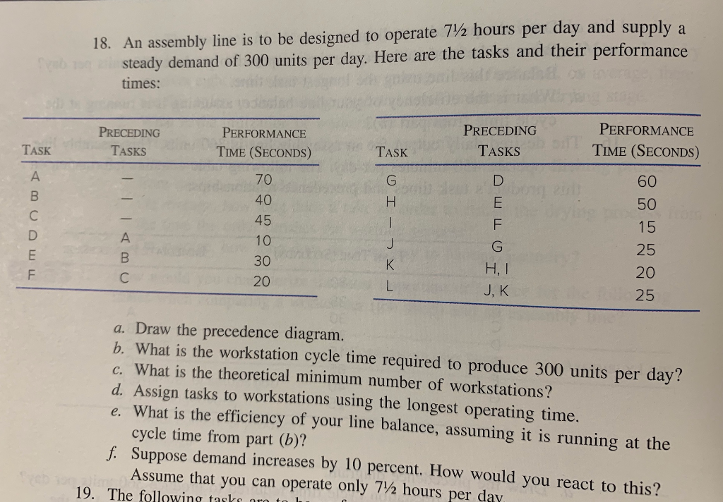 18. An assembly line is to be designed to operate