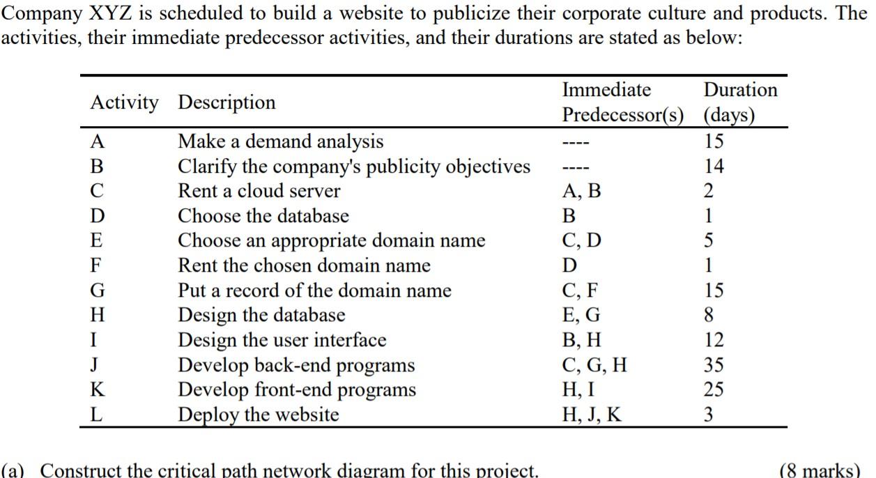 Please help with this question (If there is any