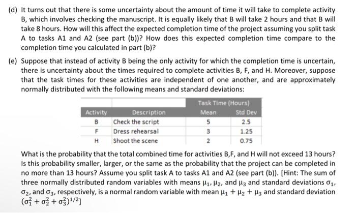 (d) It turns out that there is some uncertainty