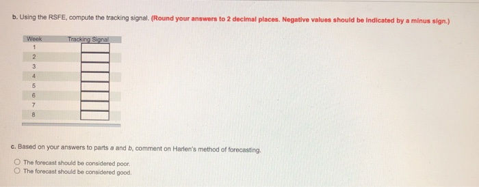 Harlen Industries has a simple forecasting model: