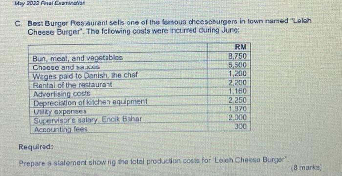 C. Best Burger Restaurant sells one of the famous