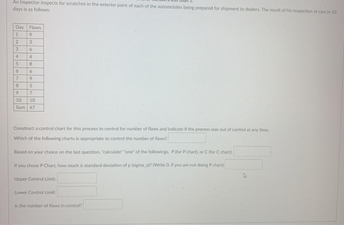 An inspector inspects for scratches in the