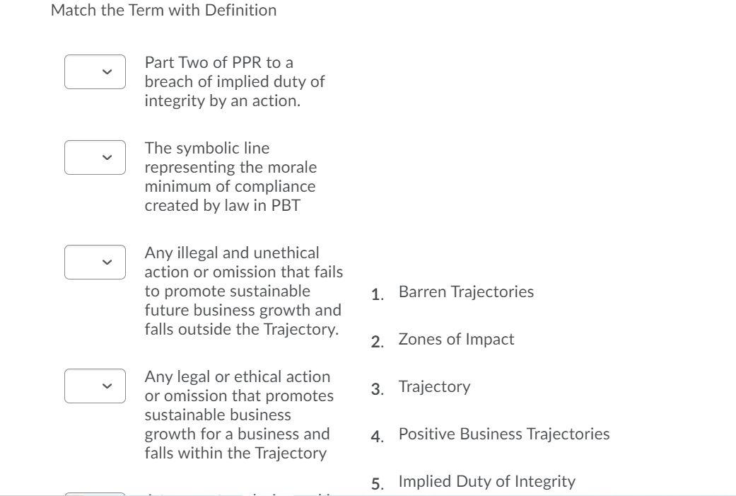 BUSINESS LAW: This is a Business Law Question.