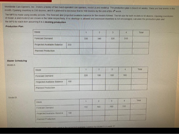 Worldwide Can Openers, Inc., makes a family of