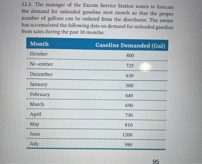 show me how to do it on Excel and Manual 12.5.
