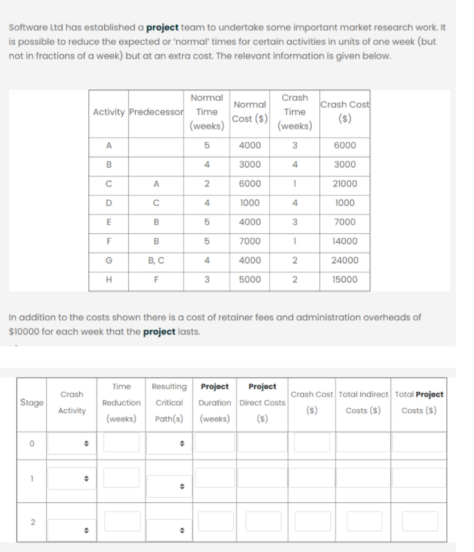 PLEASE do not answer my question by copying paste