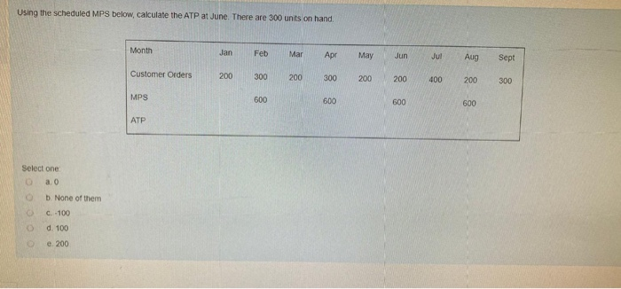 Worldwide Can Openers, Inc., makes a family of