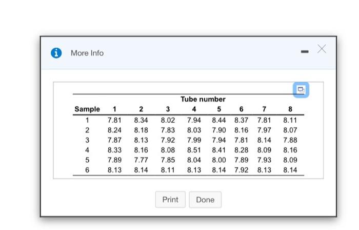 all information shown Homework: M2 Assignment 2
