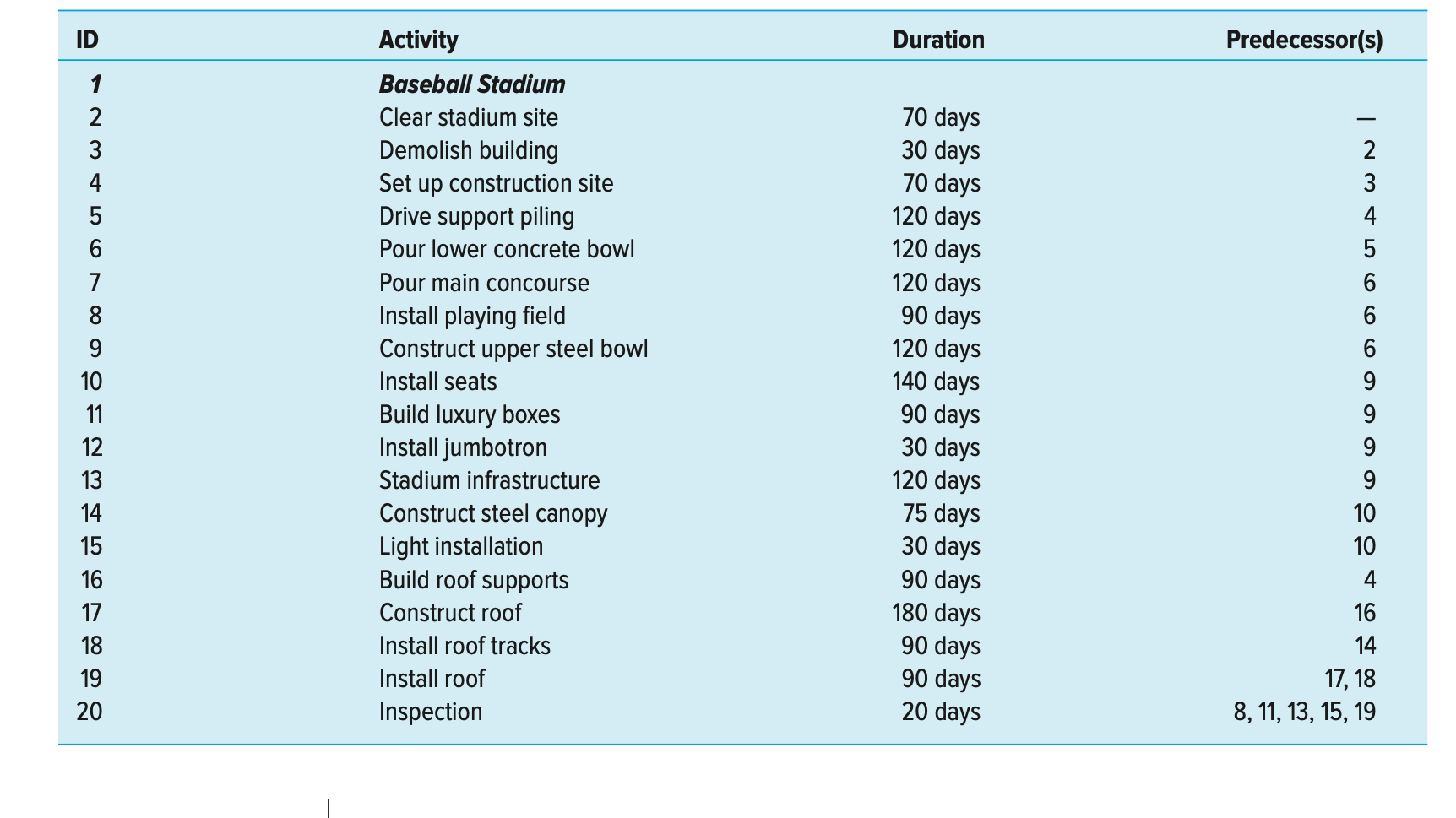 PLEASE GIVE AN ORIGINAL ANSWER. IVE VIEWED ALL