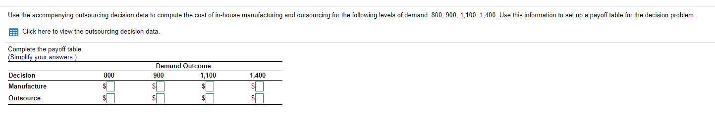 Use the accompanying outsourcing decision data to