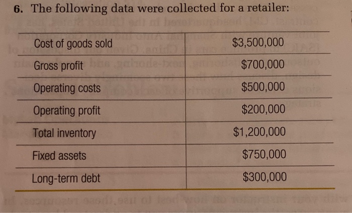 6. The following data were collected for a