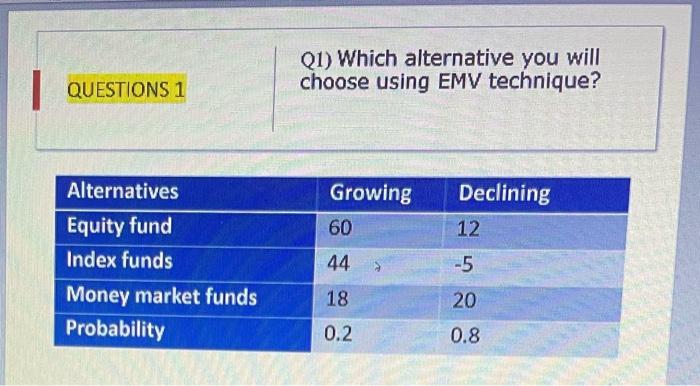 01) Which alternative you will choose using EMV