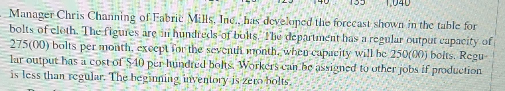 1,040 - Manager Chris Channing of Fabric Mills,