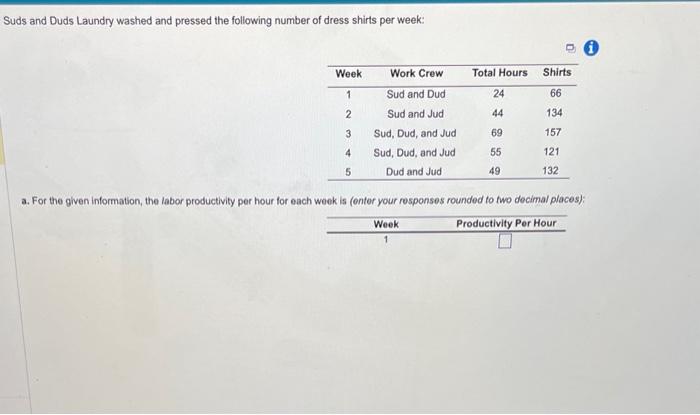 Suds and Duds Laundry washed and pressed the