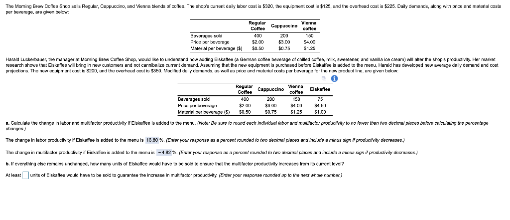 The Morning Brew Coffee Shop sells Regular,