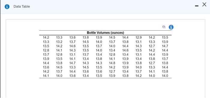 Management of a sharpoo boting company and a new