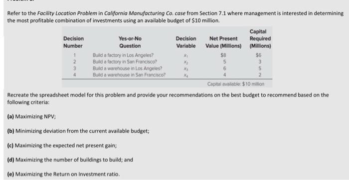 Requirement : provide full comments on the above