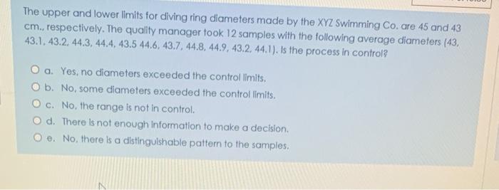 The upper and lower limits for diving ring