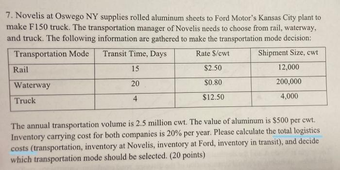 need new answer 7. Novelis at Oswego NY supplies