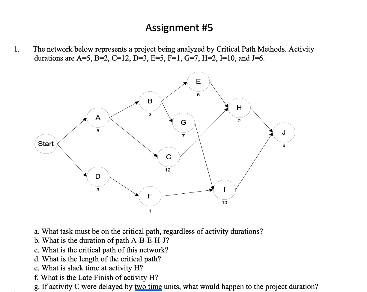 Assignment #5 1. The network below represents a
