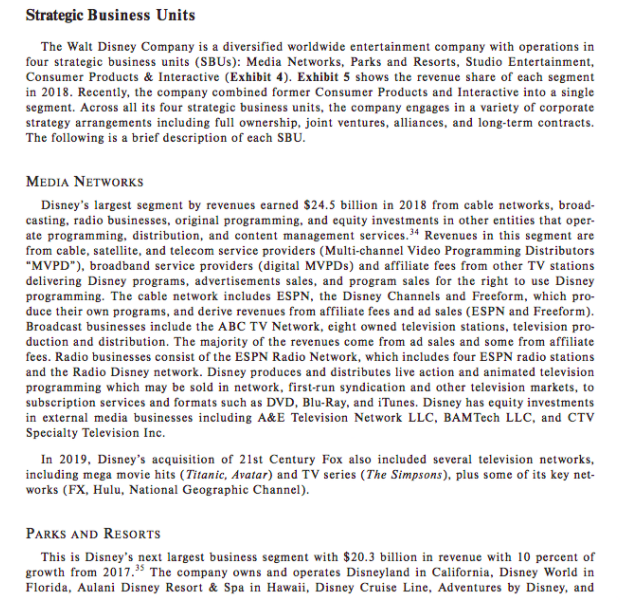 What corporate strategies did Disney follow? -How