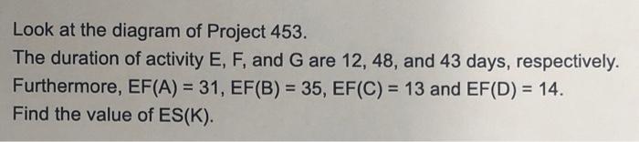 CPM problem using diagram below Look at the