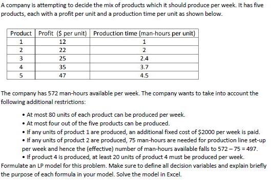 A company is attempting to decide the mix of