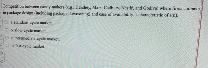 Consumer goods producers are innovating in terms