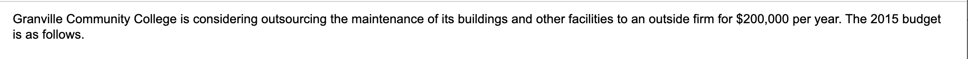 Make an assumption that there are 3 workers and 1