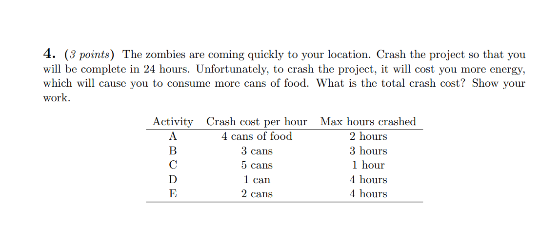 4. (3 points) The zombies are coming quickly to