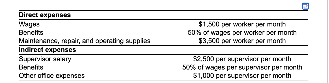 Make an assumption that there are 3 workers and 1