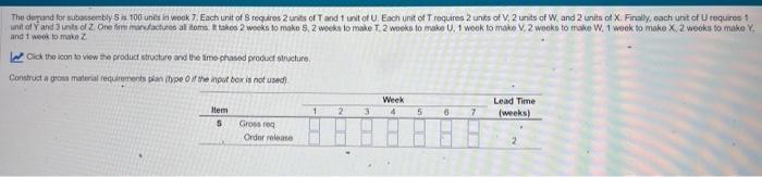 and 1 weok to makn 2 Cick the icon to visw to