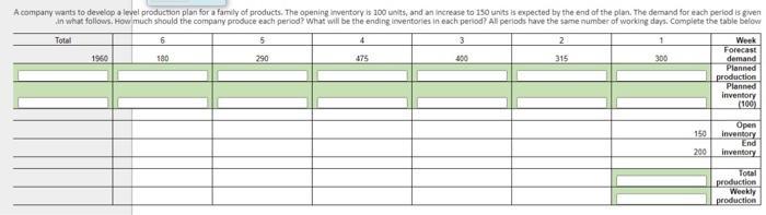 Week A company wants to develop a level