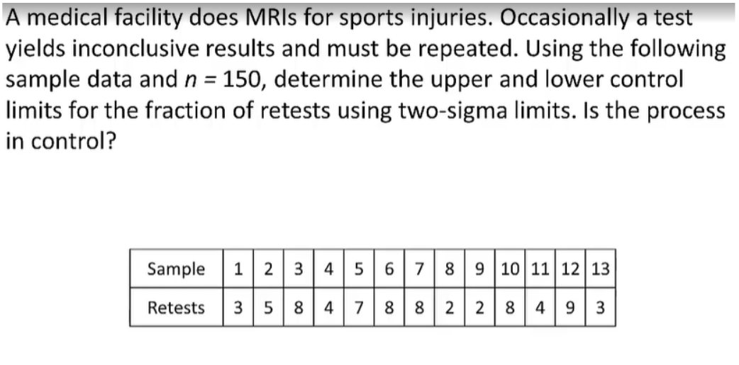A medical facility does MRIs for sports injuries.